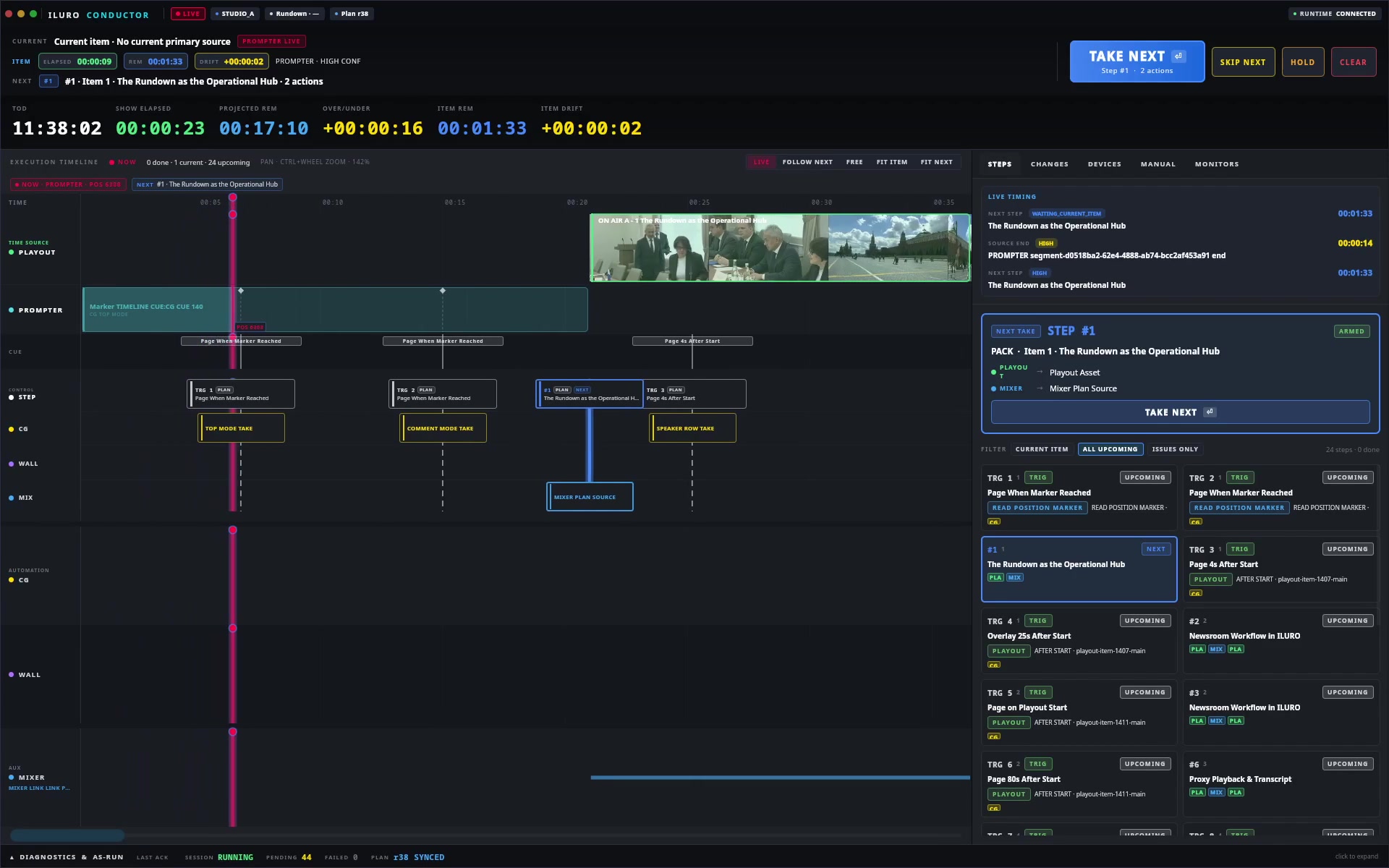 ILURO Conductor interface demonstrating published plan sync, TAKE NEXT execution and device-aware runtime state.